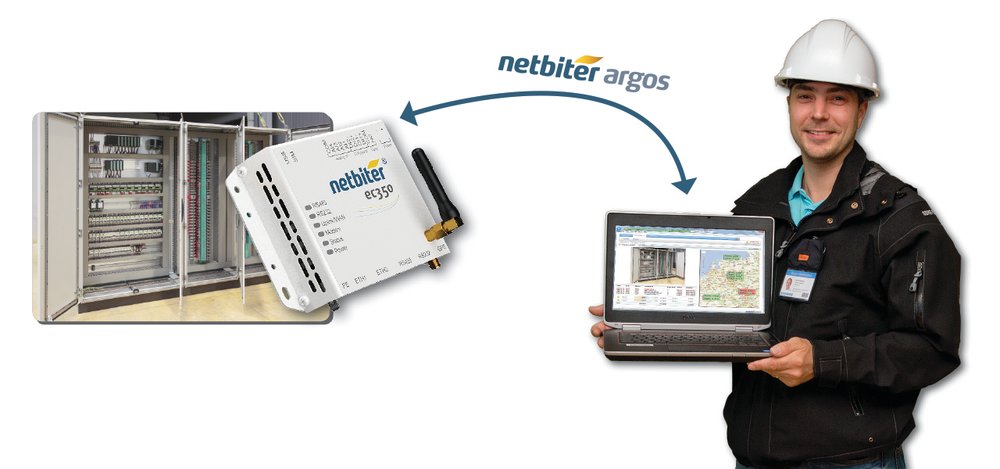 O novo gateway Netbiter simplifica a gestão remota de equipamentos industriais.